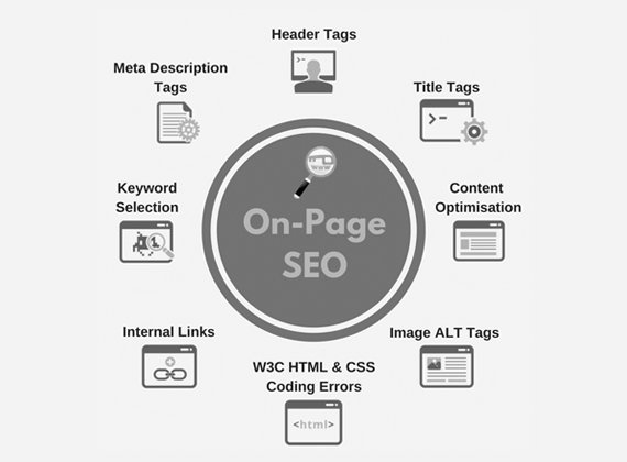 Best on Page SEO Services